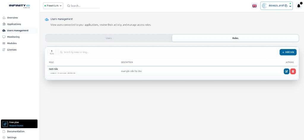 Users management Roles tab