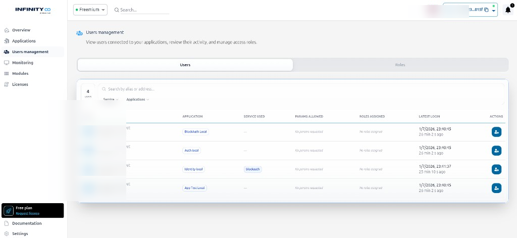 Users tab with assign role action